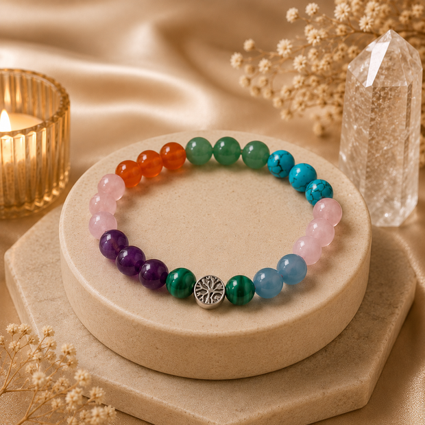 Womb Healing Mixel