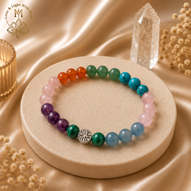 Womb Healing Mixel